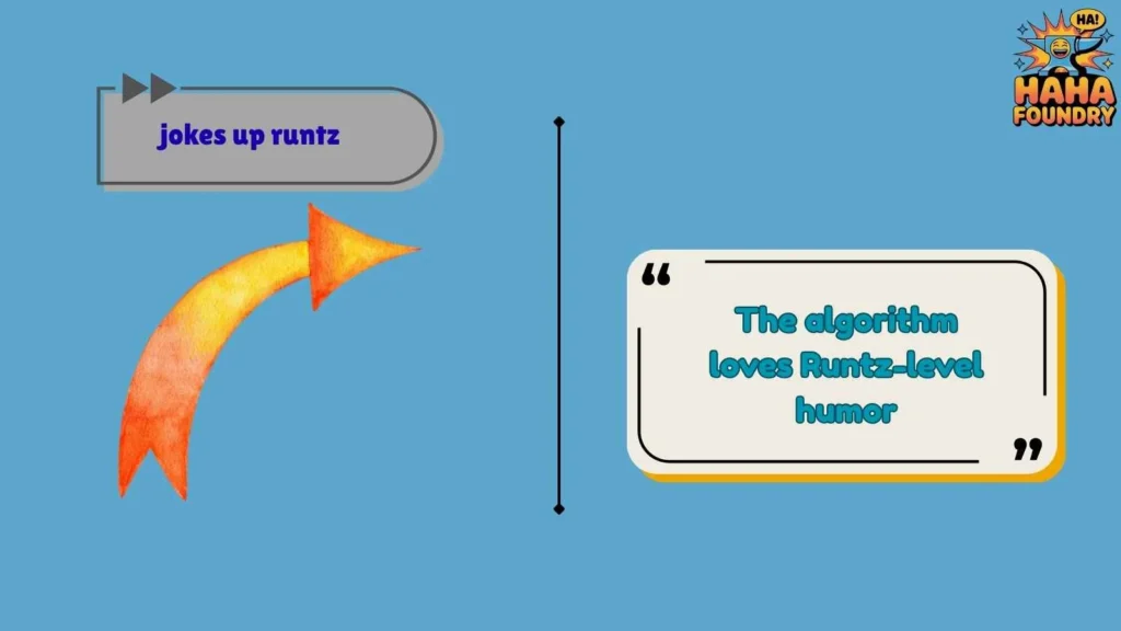 Internet Memes Powered by Runtz Humor