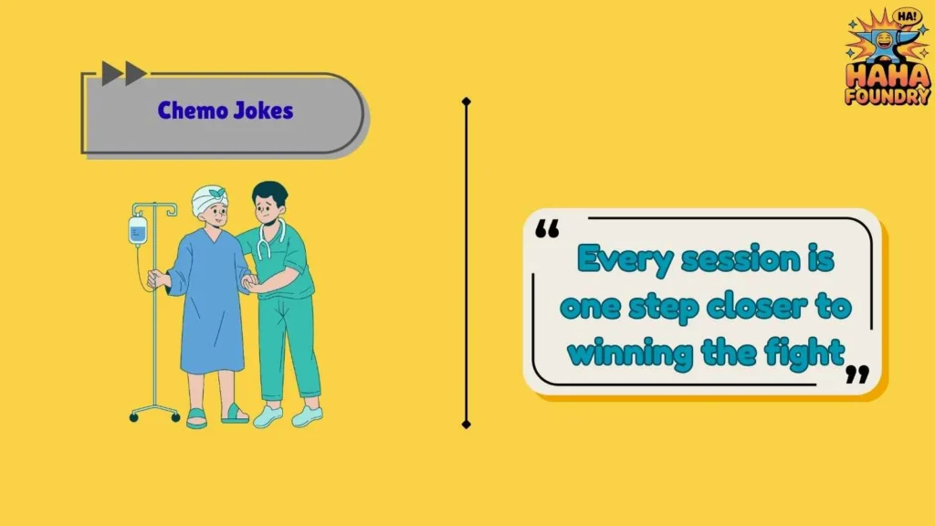 Chemo Humor for Strength and Positivity
