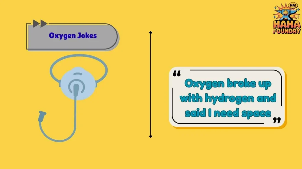Funny Oxygen Puns That Hit Instantly