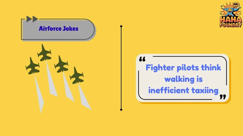 Fighter Jet Jokes With Maximum Speed