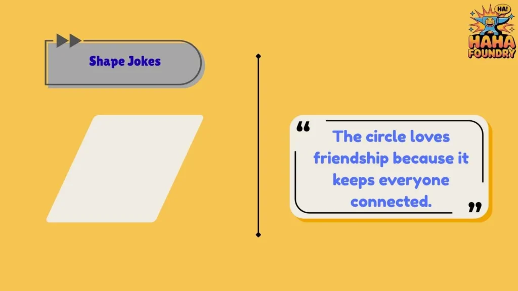 Circle Shape Jokes That Keep Rolling